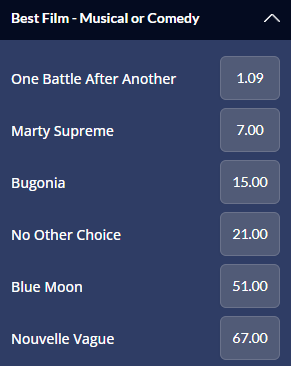 2026 Golden Globes best Musical or Comedy film odds from Sports Interaction.