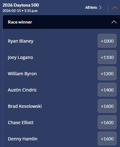 Race winner odds example for a NASCAR race (Daytona 500) from Sports Interaction.