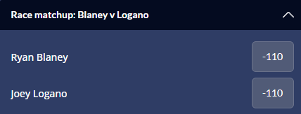 Dayton 500 race matchup odds for Ryan Blaney vs Joey Logano from Sports Interaction.