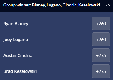Group winner betting example from Sports Interaction with Blaney, Logano, Cindric, and Keselowski.