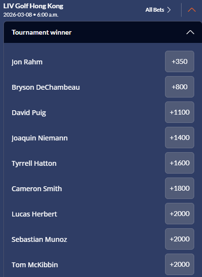 LIV Golf Tournament winner odds from Sports Interaction for LIV Golf Hong Kong.