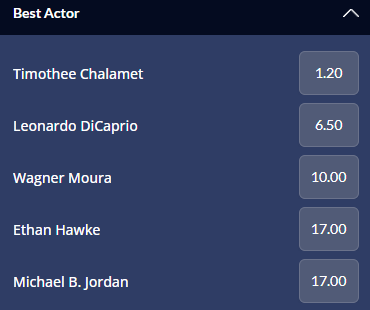 Betting odds from Sports Interaction to win the Best Actor award at this years Oscars.
