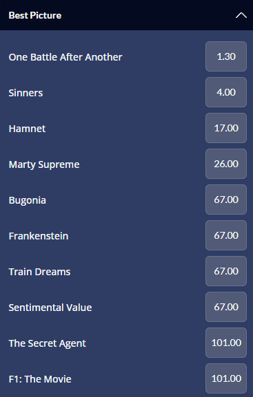 2026 Oscars Best Picture winner betting odds from Sports Interaction sportsbook.