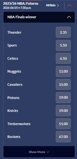 Screenshot of the odds to win the 2026 NBA Finals leading into the playoffs from Sports Interaction.