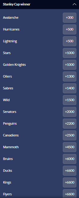 Screenshot of the odds to win the Stanley Cup leading into the 2026 NHL Playoffs from Sports Interaction.