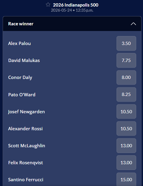 Screenshot of the 2026 Indy 500 winner odds from Sports Interaction.