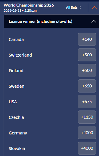 2026 IIHF World Championship tournament winner odds from Sports Interaction.