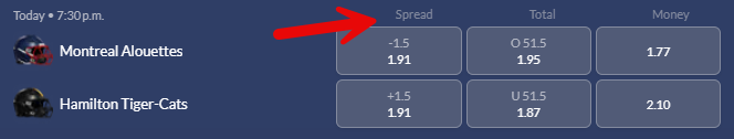 Screenshot showing the spread betting odds for a CFL game.