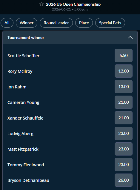Screenshot showing the winner odds for the 2026 US Open (golf) from Sports Interaction.