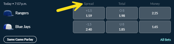 Screenshot showing the odds for a spread bet on a Blue Jays game from Sports Interaction.
