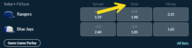 Screenshot showing the over/under odds for an MLB game from Sports Interaction.