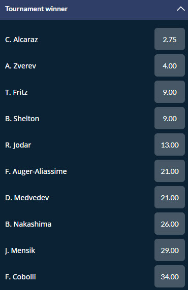 Screenshot showing the winner odds for the 2026 US Open Men's Singles draw from Sports Interaction.