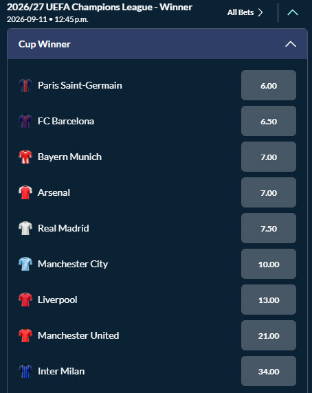 Screenshot showing the 2026-27 Champions League winner odds from Sports Interaction entering the competition.