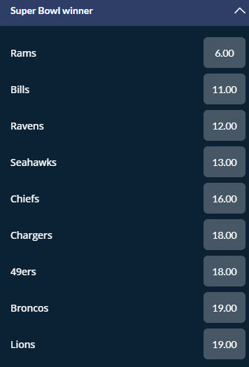 Screenshot of the 2027 Super Bowl odds entering the season from Sports Interaction.
