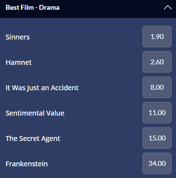 2026 Golden Globes best Musical or Comedy film odds from Sports Interaction.