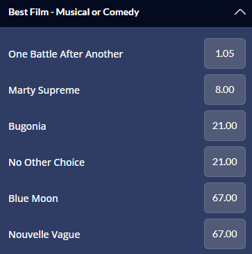 2026 Golden Globes best Musical or Comedy film odds from Sports Interaction.