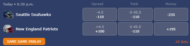 Super Bowl 2026 betting odds (spread, total, money line) from Sports Interaction.