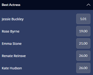 Screenshot of the Best Actress award odds from Sport Interaction for the 2026 Oscars awards.