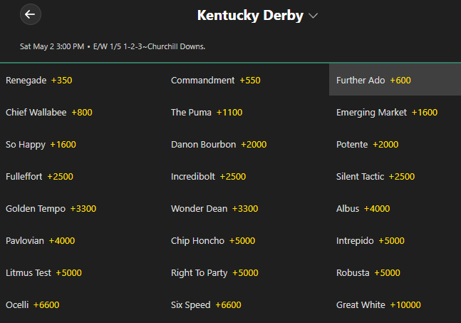 Screenshot of the fixed winner odds from Bet365 for the 2026 Kentucky Derby.