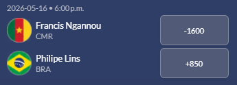 Screenshot of the Ngannou vs Lins odds from Sports Interaction.