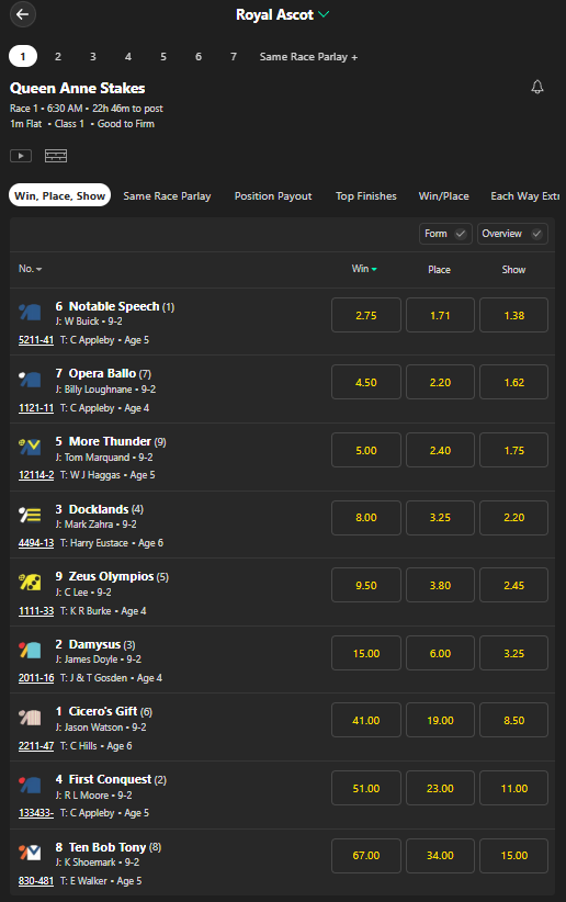 Screenshot showing the odds for the Queen Anne Stakes race from the Royal Ascot at Bet365.