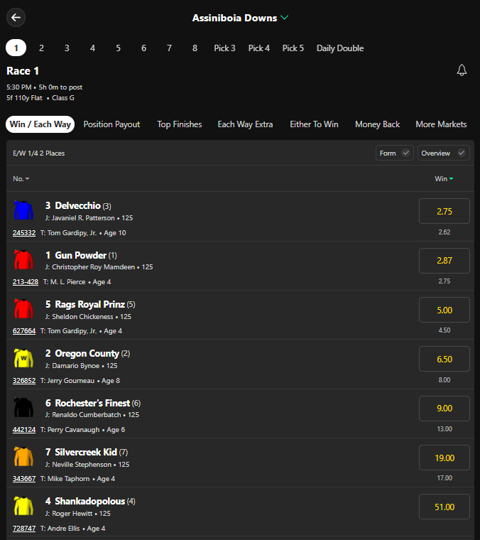 Bet365 Assiniboia Downs Race 1 Example with Win / Each Way market showing fixed decimal odds for each horse.