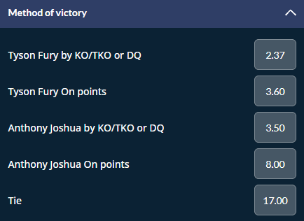 Tyson Fury vs Anthony Joshua method of victory odds from Sports Interaction.