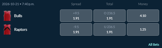 Bulls vs Raptors point spread, total and money line odds from Sports Interaction